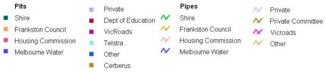Drainage Legend.jpg