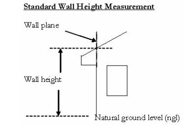 wall height.jpg